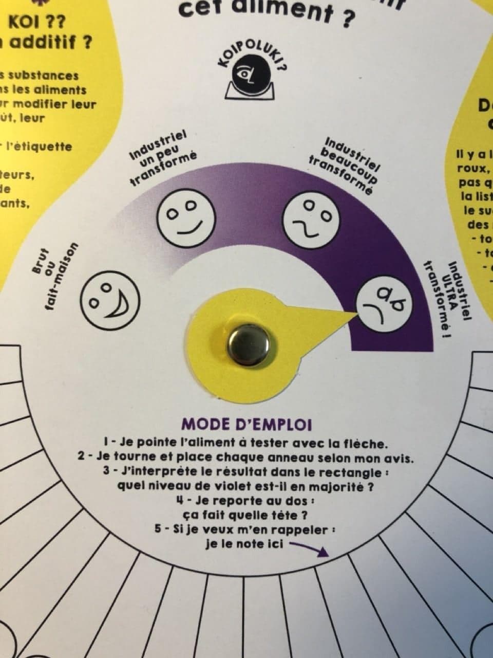 Les consignes de la boussole sont inscrits au recto